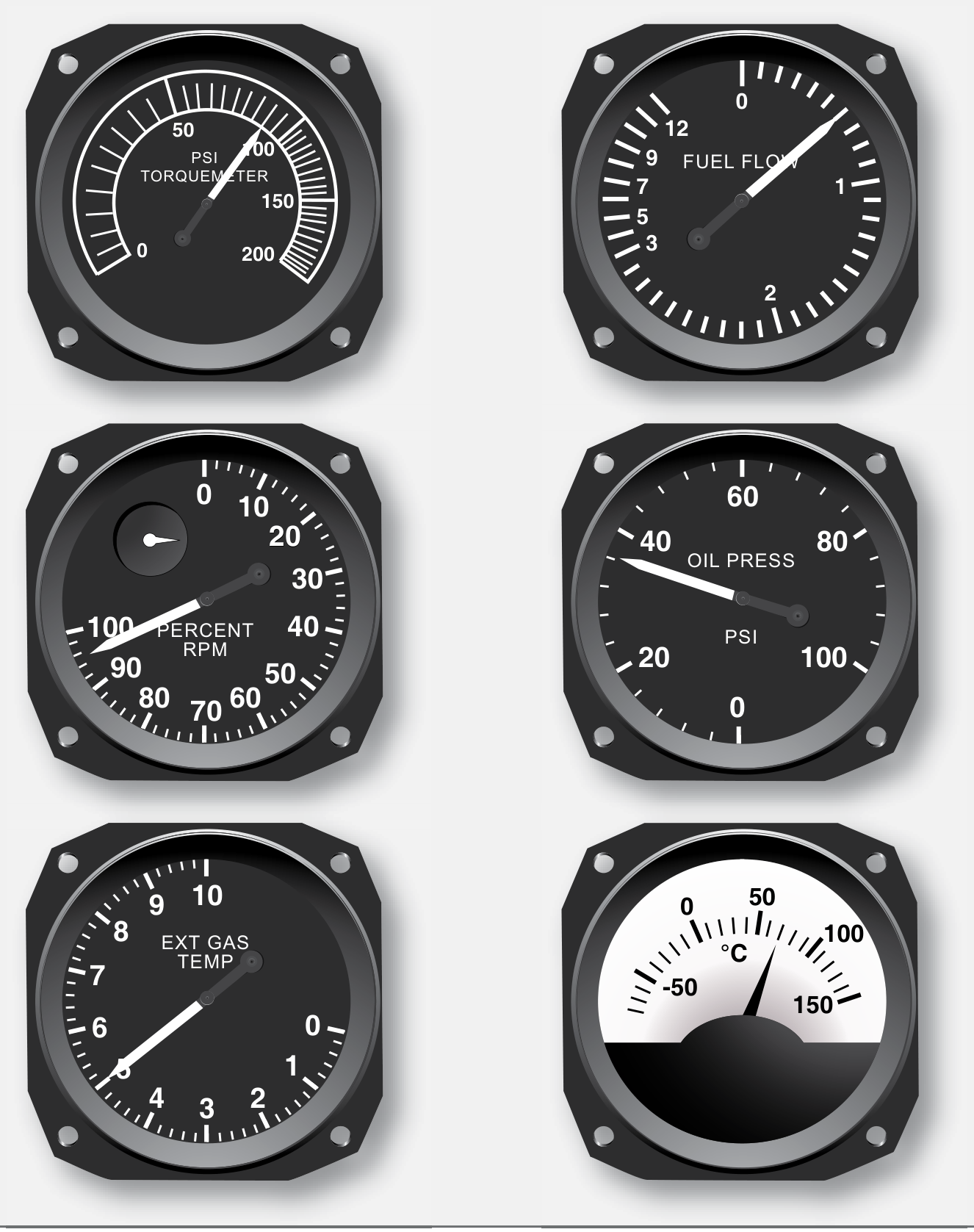 Painel de turbina — OIL PRESS e OIL TEMP