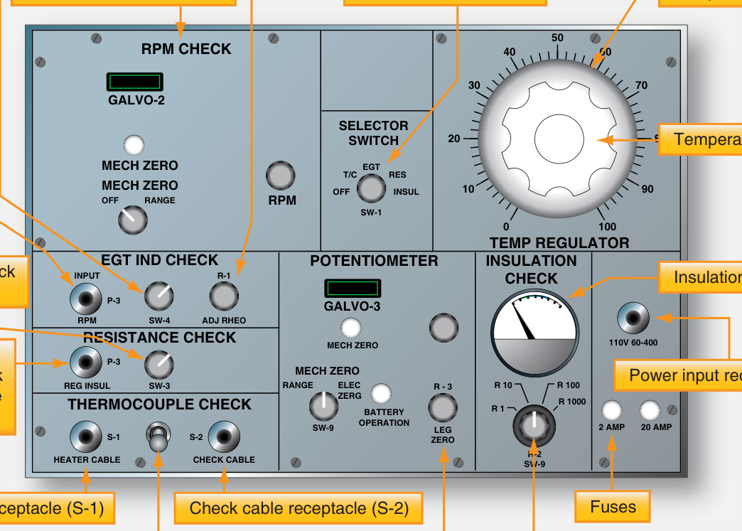 Analisador JetCal (referência)